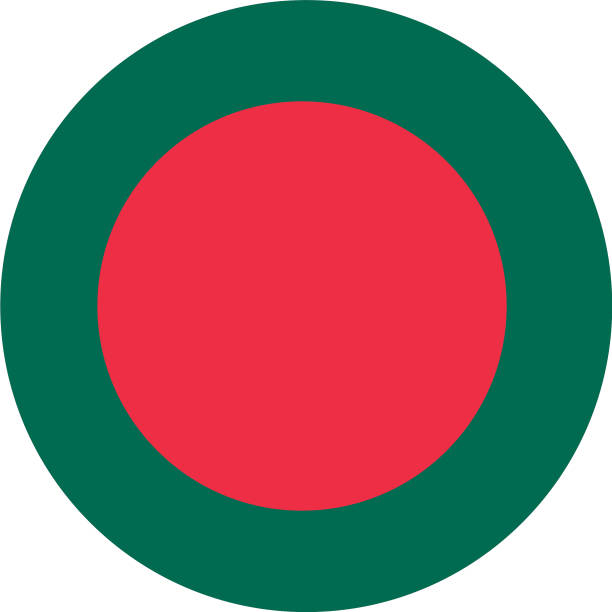 GunsLol profile picture for @bangladesh